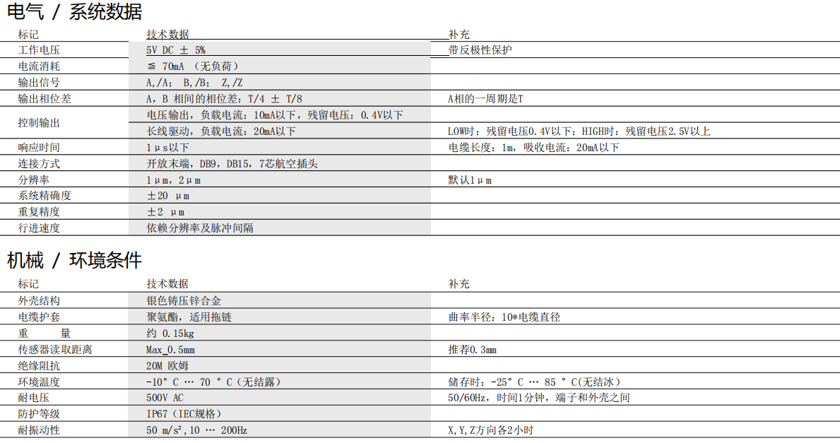 磁栅尺技术参数