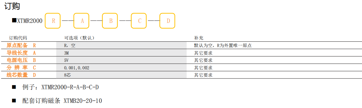 磁栅尺选型说明