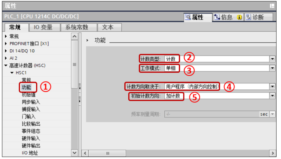 PLC接光栅尺