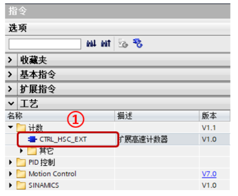 PLC接光栅尺