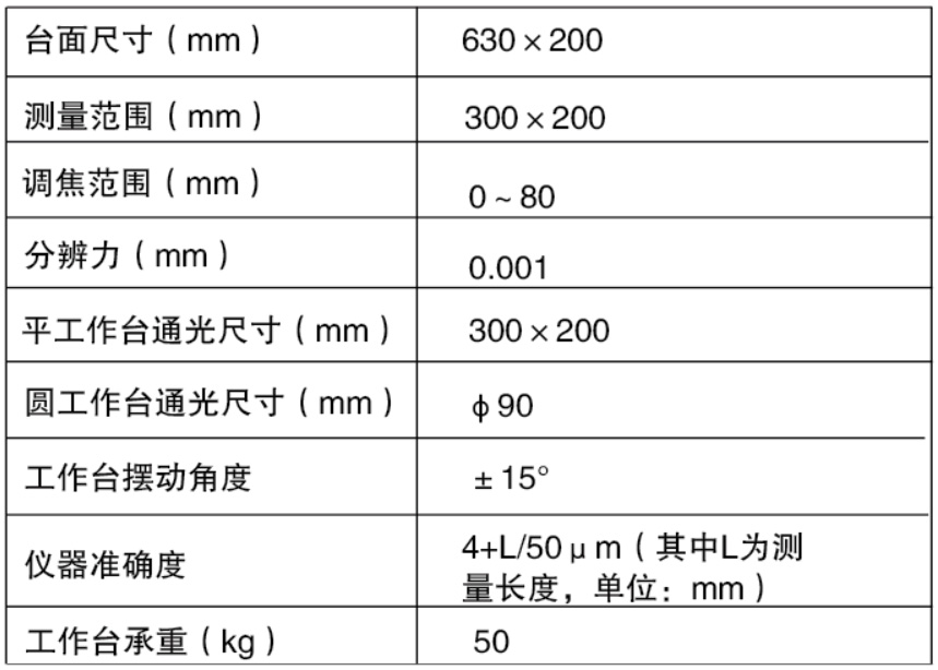 投影仪工作台
