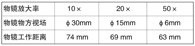 JT20A φ300数字式投影仪