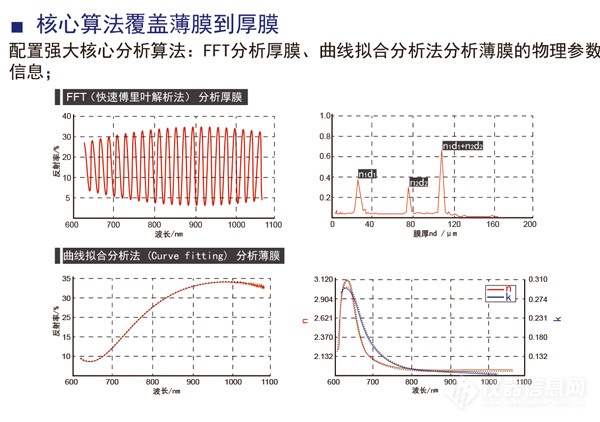 膜厚仪