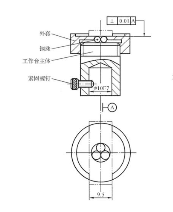 三株工作台