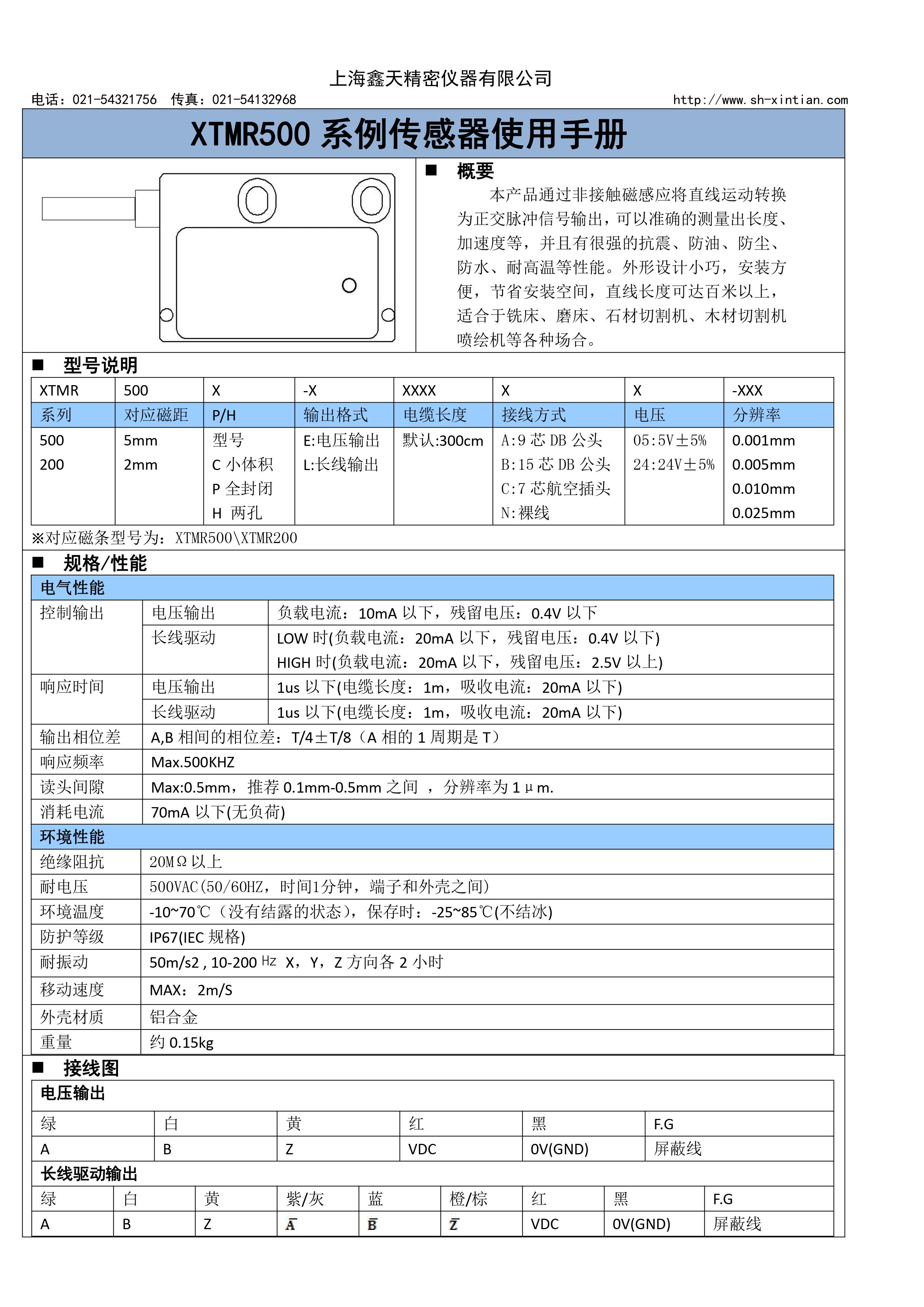 磁栅尺