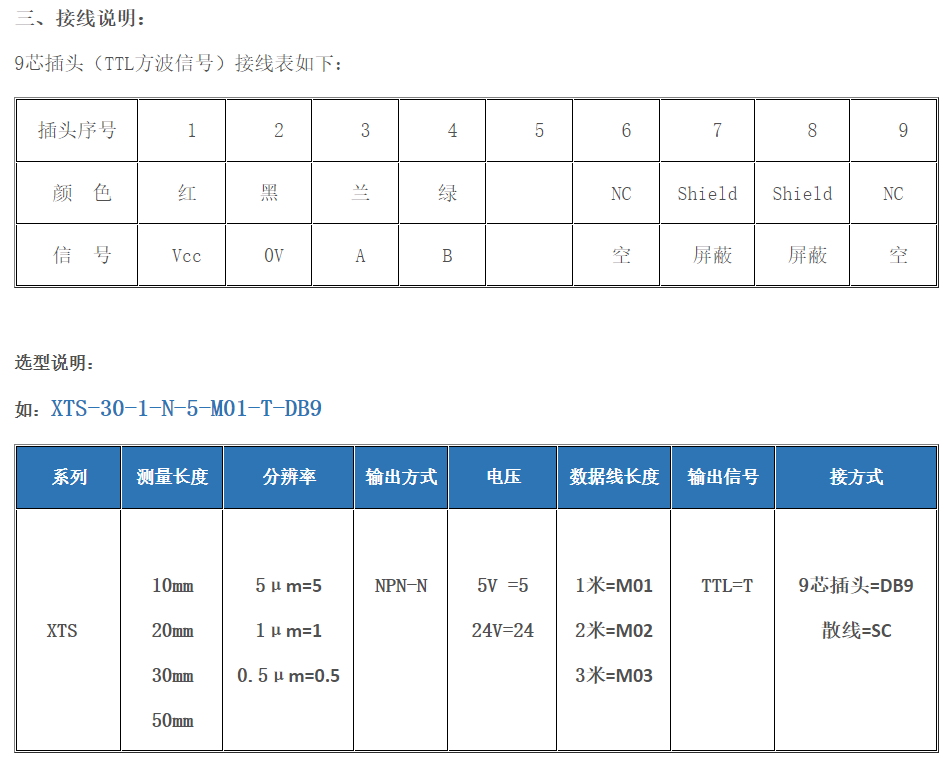 光栅测微仪选型说明