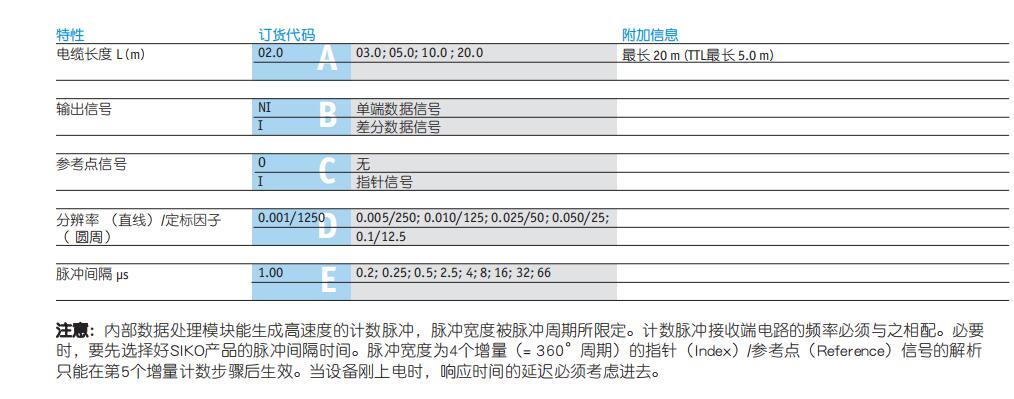 MSK500AS磁栅尺SIKO磁栅读头