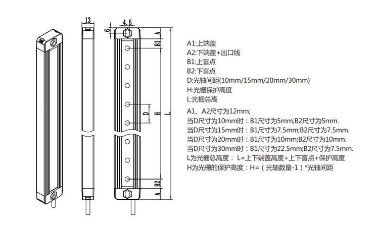 安全光栅外形尺寸
