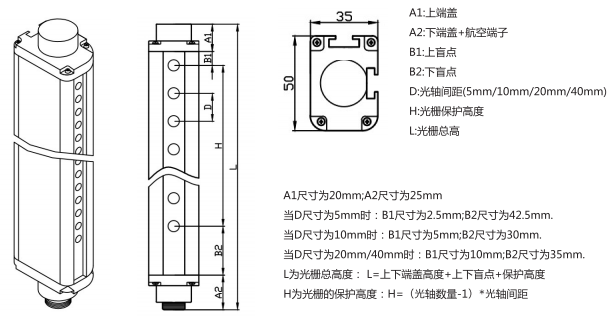 XTN安全光栅