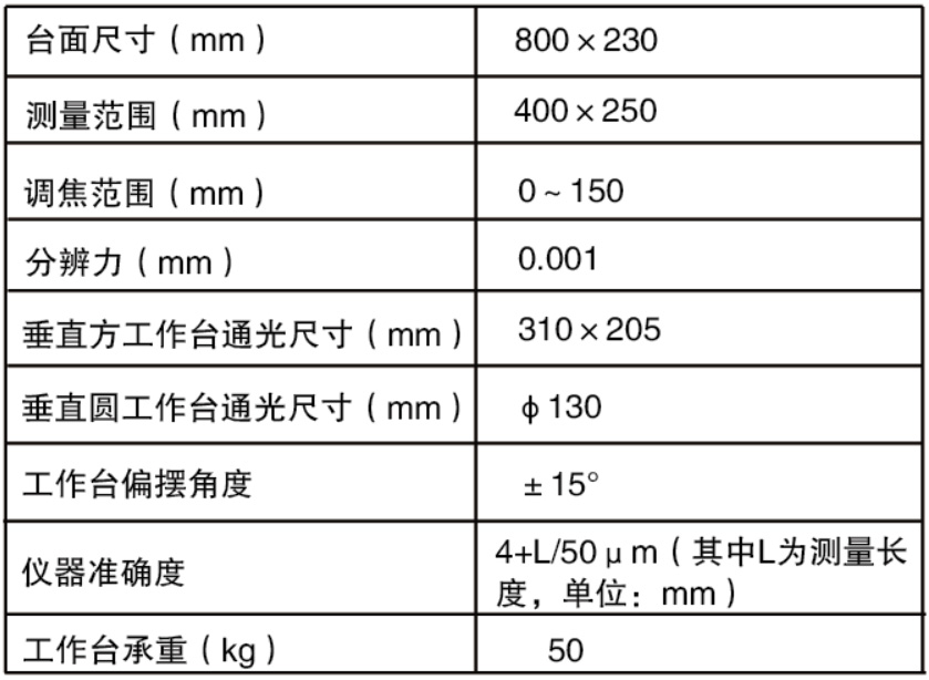 投影仪工作台