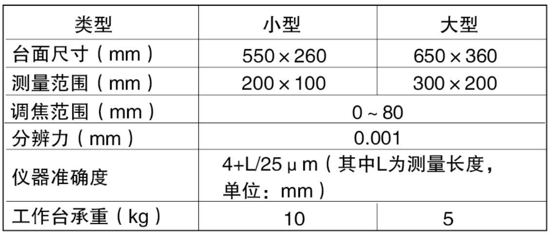 JT36投影仪