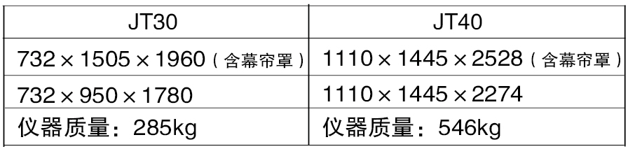 投影仪外形尺寸