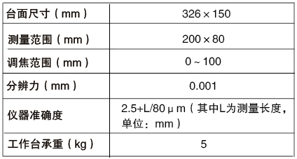 JT24 φ300投影仪