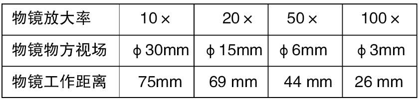 JT24 φ300投影仪