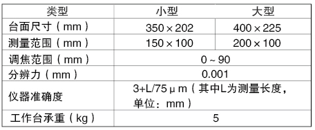 JT300投影仪
