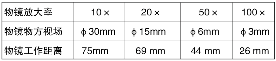 JT300投影仪