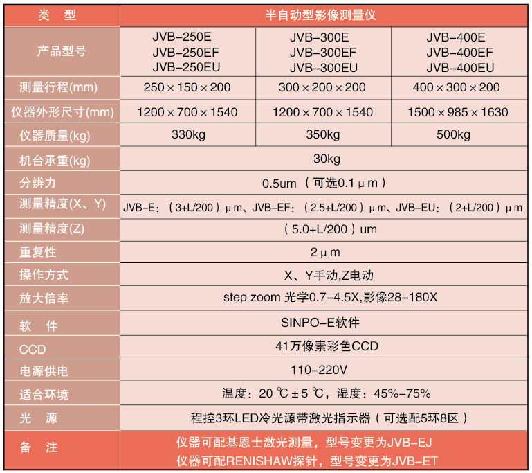 新天影像测量仪