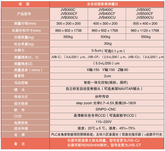 JVB-C全自动影像测量仪