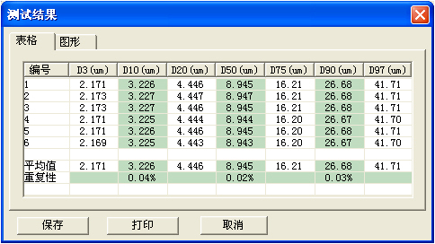 粒度仪