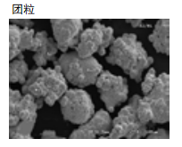 颗粒分散的基本方法