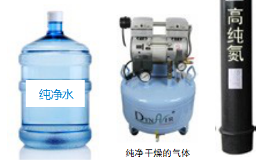 粒度分析仪