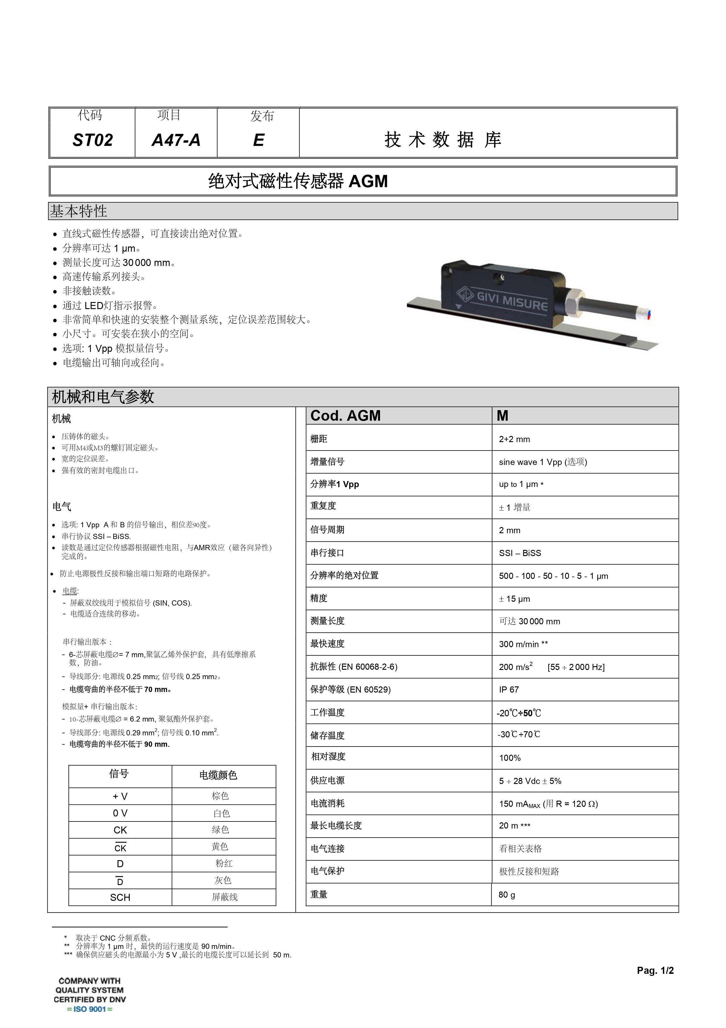 AGM绝对式磁栅