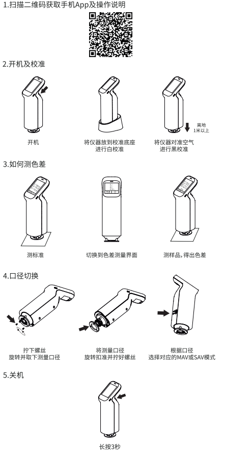 色差仪