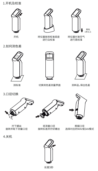 色差仪操作说明